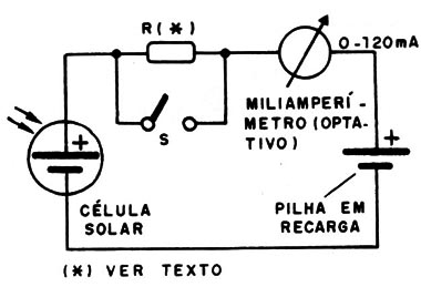 Figura 3 – Circuito completo
