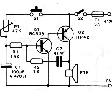 Figura 1 – Diagrama da sirene
Figura 1 – Diagrama da sirene