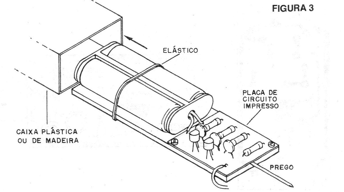 Figura 3 – Instalação em caixa Figura 3 – Instalação em caixa