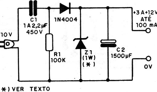 Figura 1 – Diagrama da fonte
Figura 1 – Diagrama da fonte