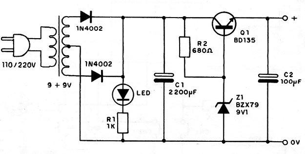 Figura 1 – O circuito
Figura 1 – O circuito