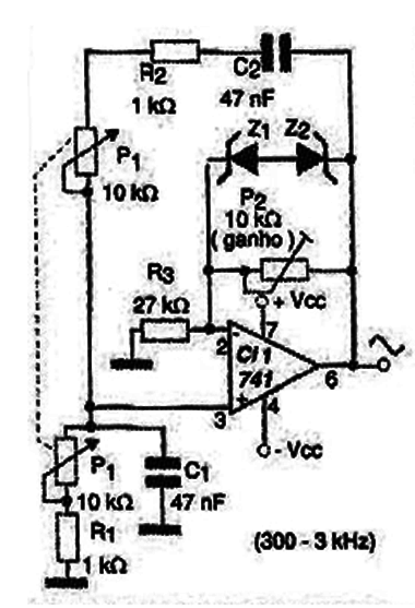 Figura 1
Figura 1