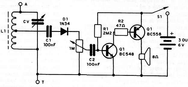 Figura 1 – O circuito
Figura 1 – O circuito