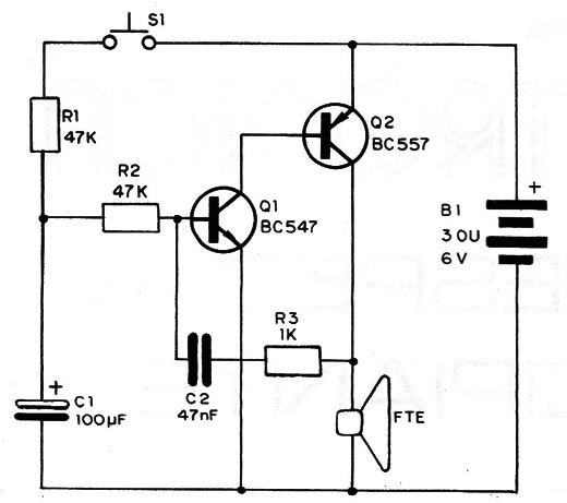 Figura 2– Diagrama da sirene
