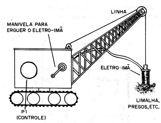 Figura 1 - Aplicação
