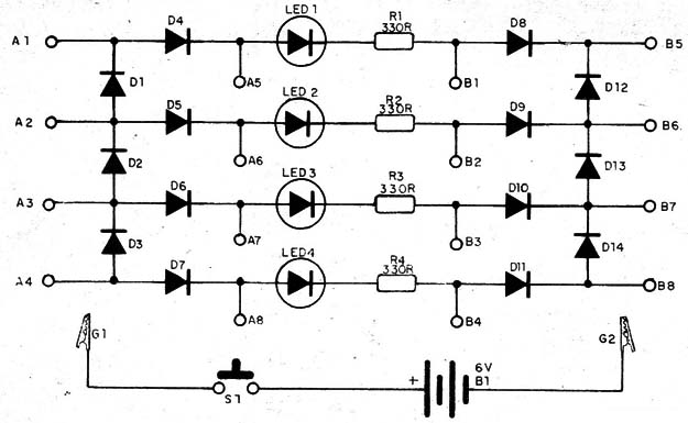 Figura 3 – Diagrama do aparelho
