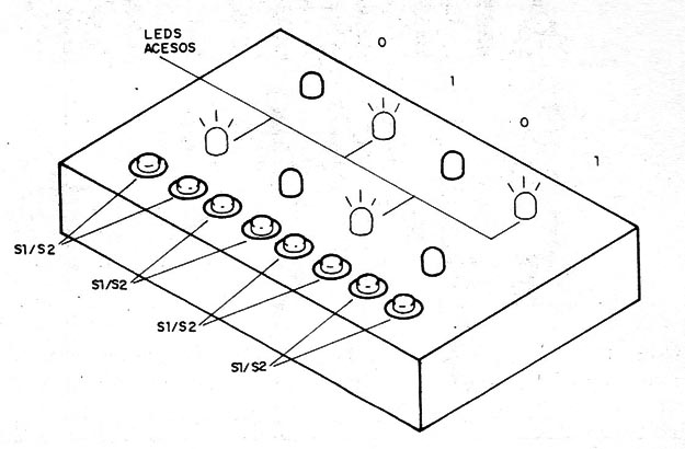 Figura 5 – Armazenando número de 4 bits
