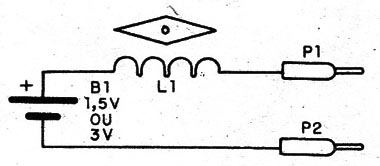 Figura 1 – Diagrama do provador
