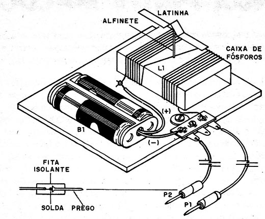 Figura 2 – Aspecto da montagem
Figura 2 – Aspecto da montagem
