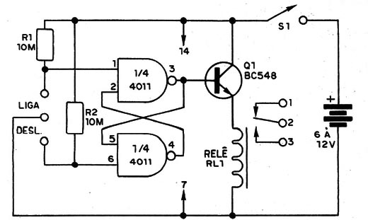 Figura 2 – O circuito
