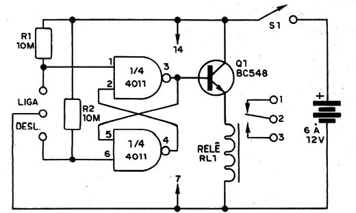 Figura 2 – O circuito
Figura 2 – O circuito