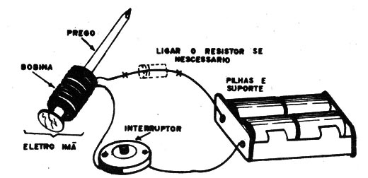 Figura 2 – Aspecto da montagem
