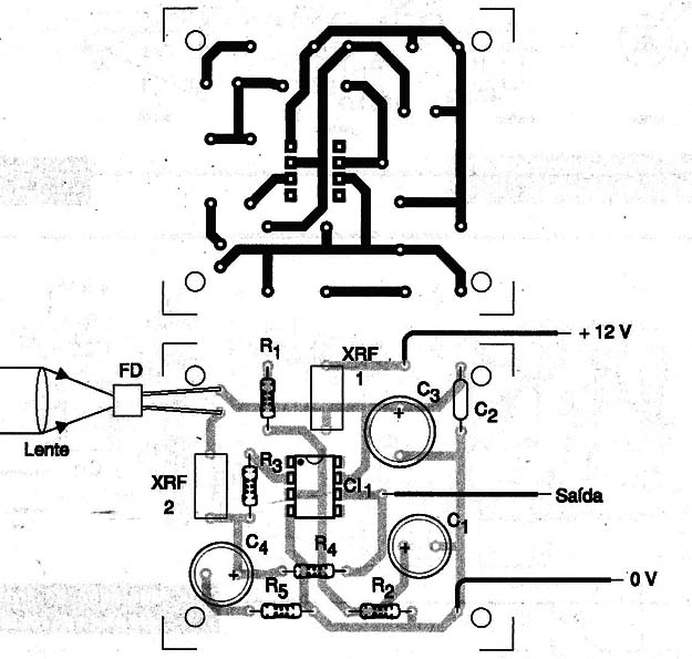 Figura 2
Figura 2