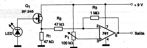 Figura 1
Figura 1