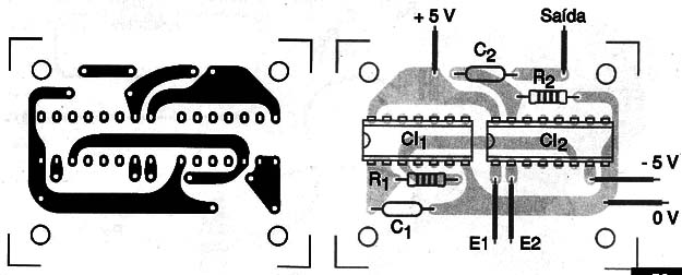 Figura 2
