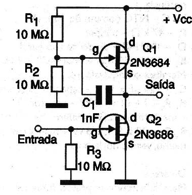 Figura 1
Figura 1