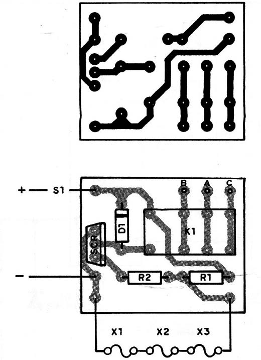 Figura 2
Figura 2