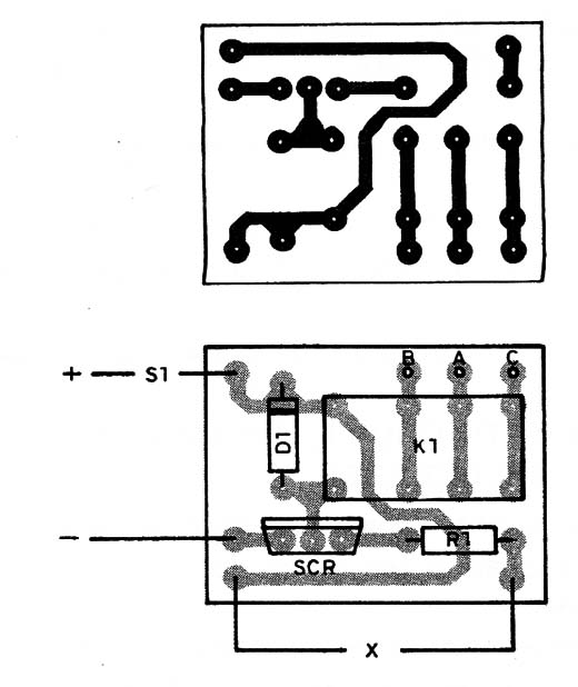 Figura 2
Figura 2