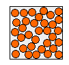 Figura 2 – A estrutura de um líquido
