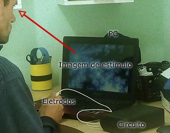 Biofeedback usando o computador
