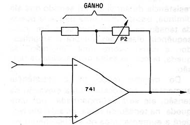 Figura 5 – Controlando o ganho
Figura 5 – Controlando o ganho