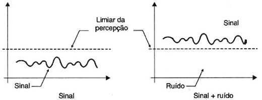 Figura 1  
