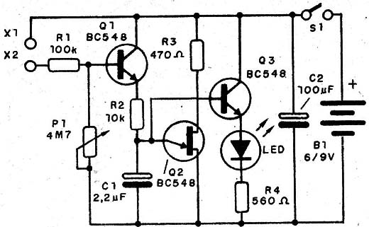 Figura 1 – Diagrama completo
Figura 1 – Diagrama completo