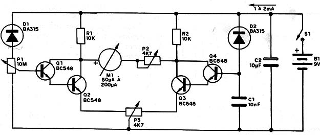 Figura 7 – Diagrama do aparelho
