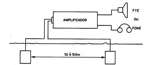 Figura 4
Figura 4
