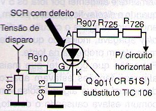 Diagrama do setor do aparelho fornecido pelo autor.
Diagrama do setor do aparelho fornecido pelo autor.