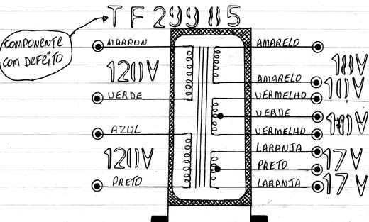 Diagrama do setor com defeito feito pelo autor. 