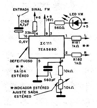 Diagrama do setor do aparelho fornecido pelo autor.