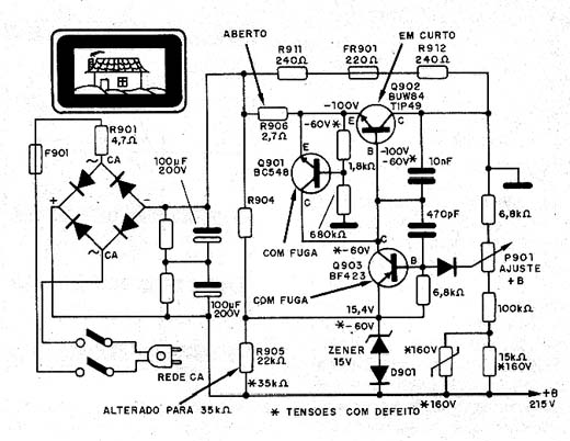 Diagrama do setor do aparelho fornecido pelo autor. Diagrama do setor do aparelho fornecido pelo autor.