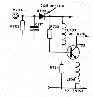 Diagrama do setor do aparelho fornecido pelo autor. Diagrama do setor do aparelho fornecido pelo autor.