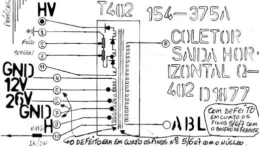 Diagrama do setor com defeito feito pelo autor. Diagrama do setor com defeito feito pelo autor.