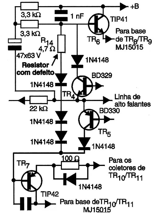 Diagrama do setor com defeito feito pelo autor.