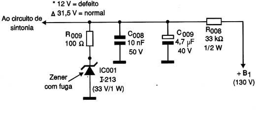 Diagrama do setor com defeito feito pelo autor.