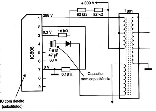 Diagrama do setor com defeito feito pelo autor.