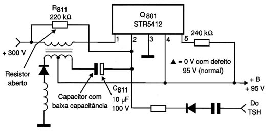 Diagrama do setor com defeito feito pelo autor. Diagrama do setor com defeito feito pelo autor.