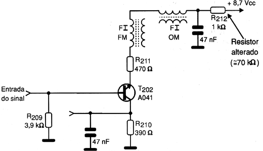 Diagrama do setor com defeito feito pelo autor. Diagrama do setor com defeito feito pelo autor.