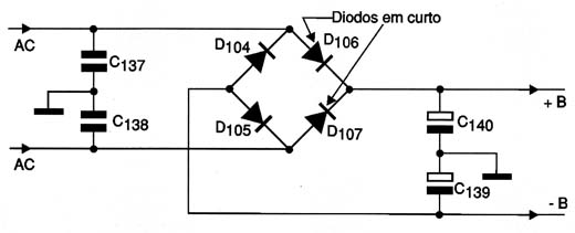 Diagrama do setor com defeito feito pelo autor. Diagrama do setor com defeito feito pelo autor.