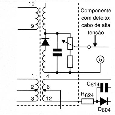 Diagrama do setor com defeito feito pelo autor. Diagrama do setor com defeito feito pelo autor.