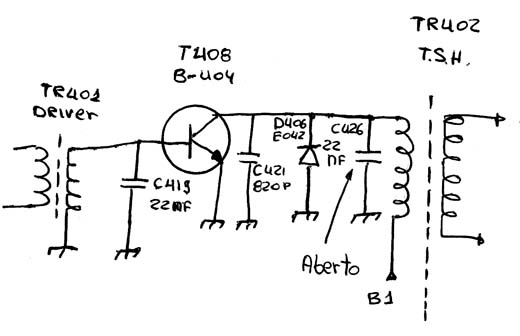 Diagrama do setor com defeito feito pelo autor.