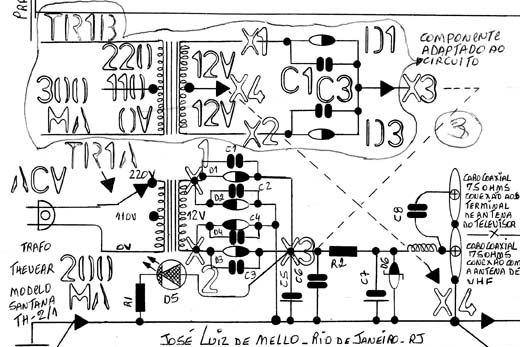 Diagrama do setor com defeito feito pelo autor. 