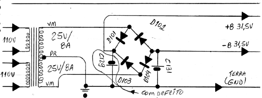 Diagrama do setor com defeito feito pelo autor. 