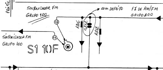 Diagrama do setor com defeito feito pelo autor. 