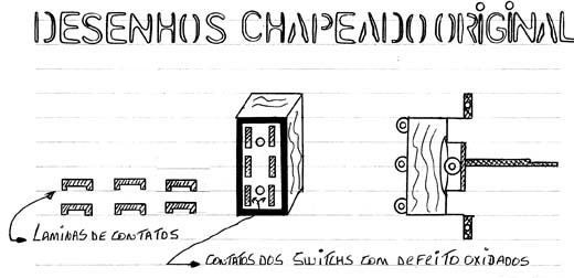 Diagrama do setor com defeito feito pelo autor. Diagrama do setor com defeito feito pelo autor.