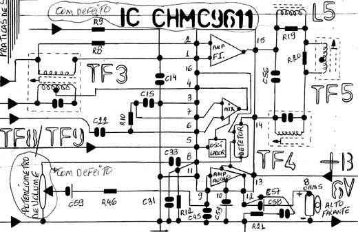 Diagrama do setor com defeito feito pelo autor. 