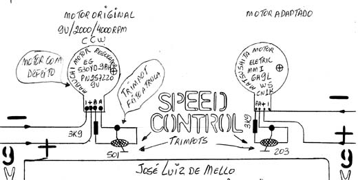 Diagrama do setor com defeito feito pelo autor. Diagrama do setor com defeito feito pelo autor.