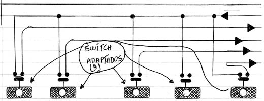 Diagrama do setor com defeito feito pelo autor. 